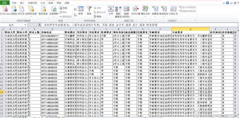 吉 五行|条件筛选